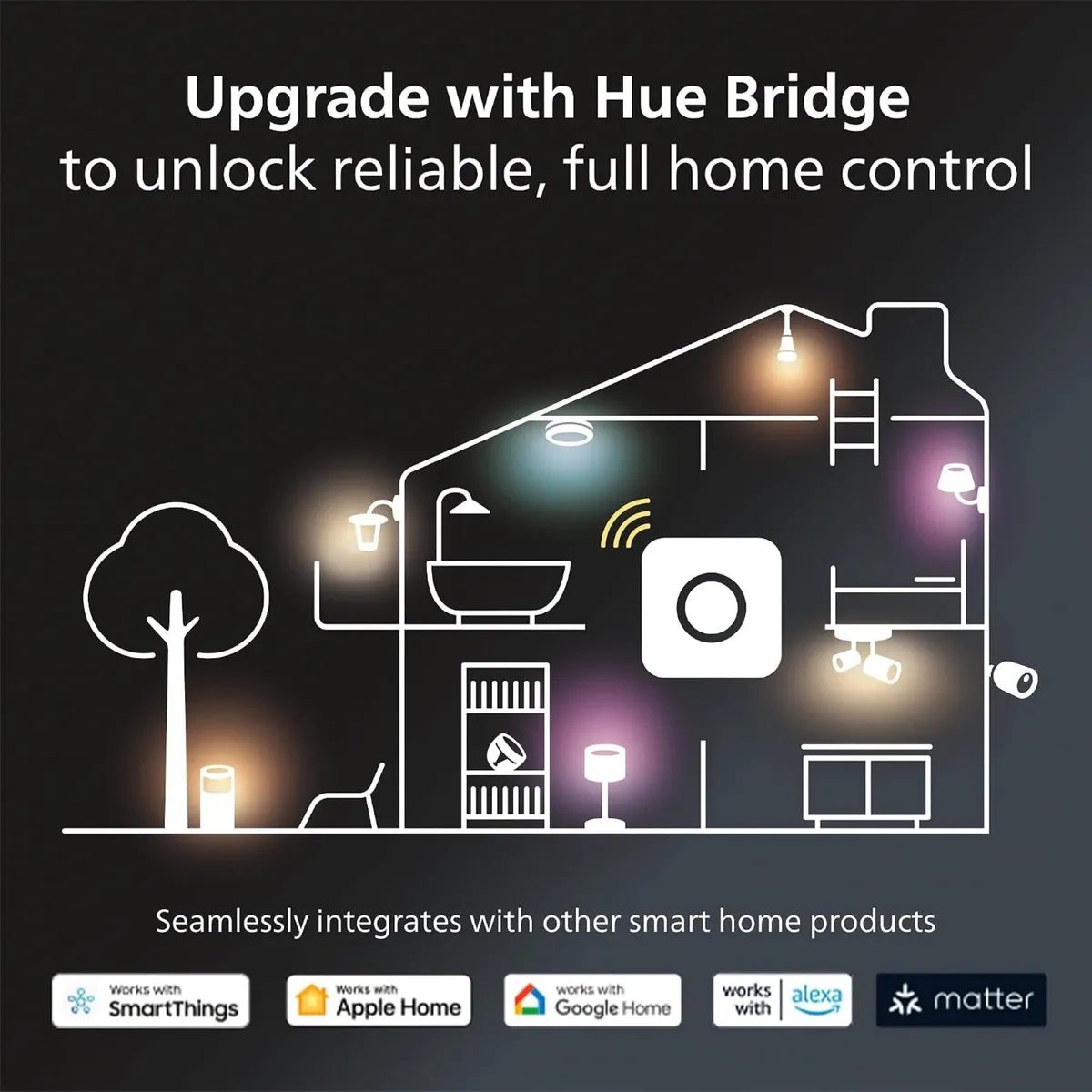 Philips Hue Go Smart Portable Table Lamp Downlight - Image 4