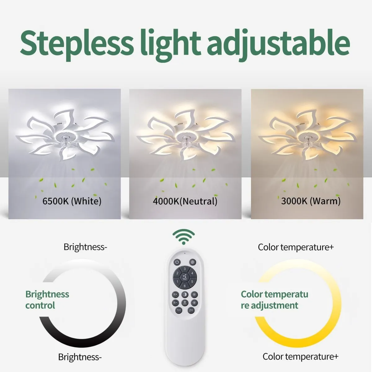 Modern Ceiling Fan with Light and Remote Control - Image 2