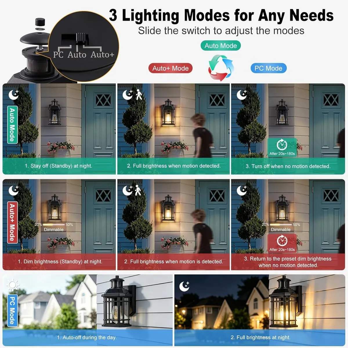 Outside Lights with Sensor Pir Dawn to Dusk - Image 2