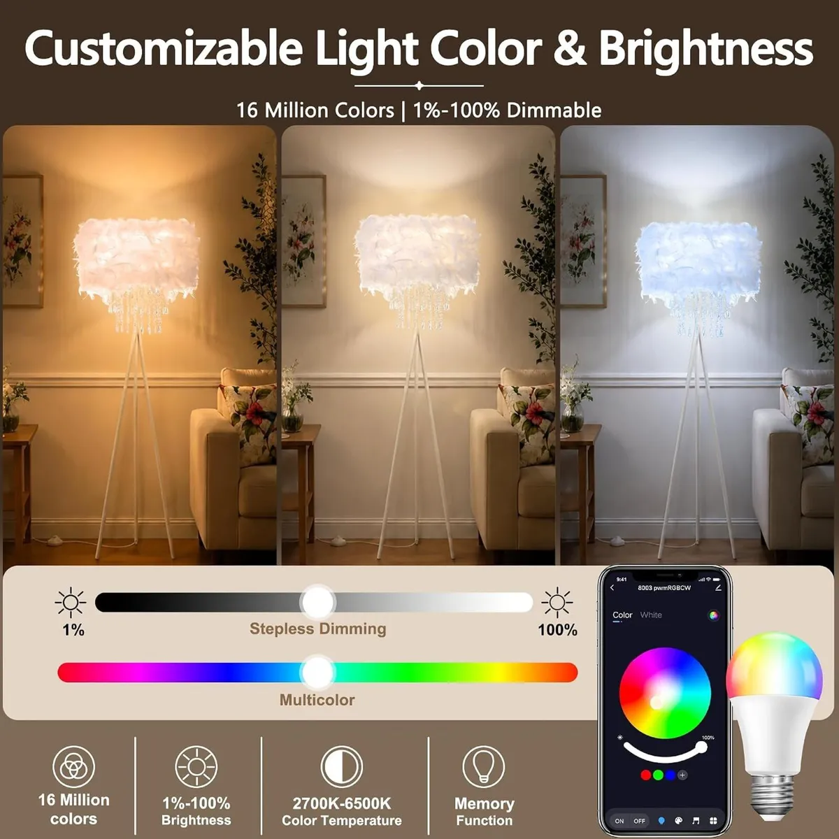 Smart Tripod Floor Lamp with Feather Shade Acrylic - Image 4