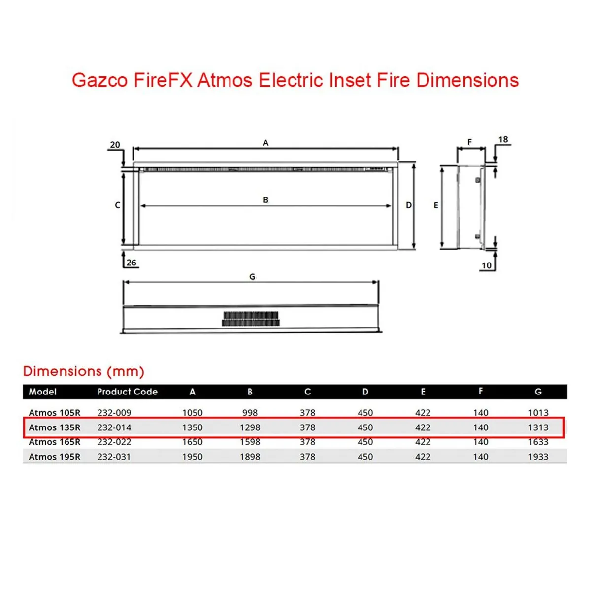 Atmos 135cm electric fire - Image 2