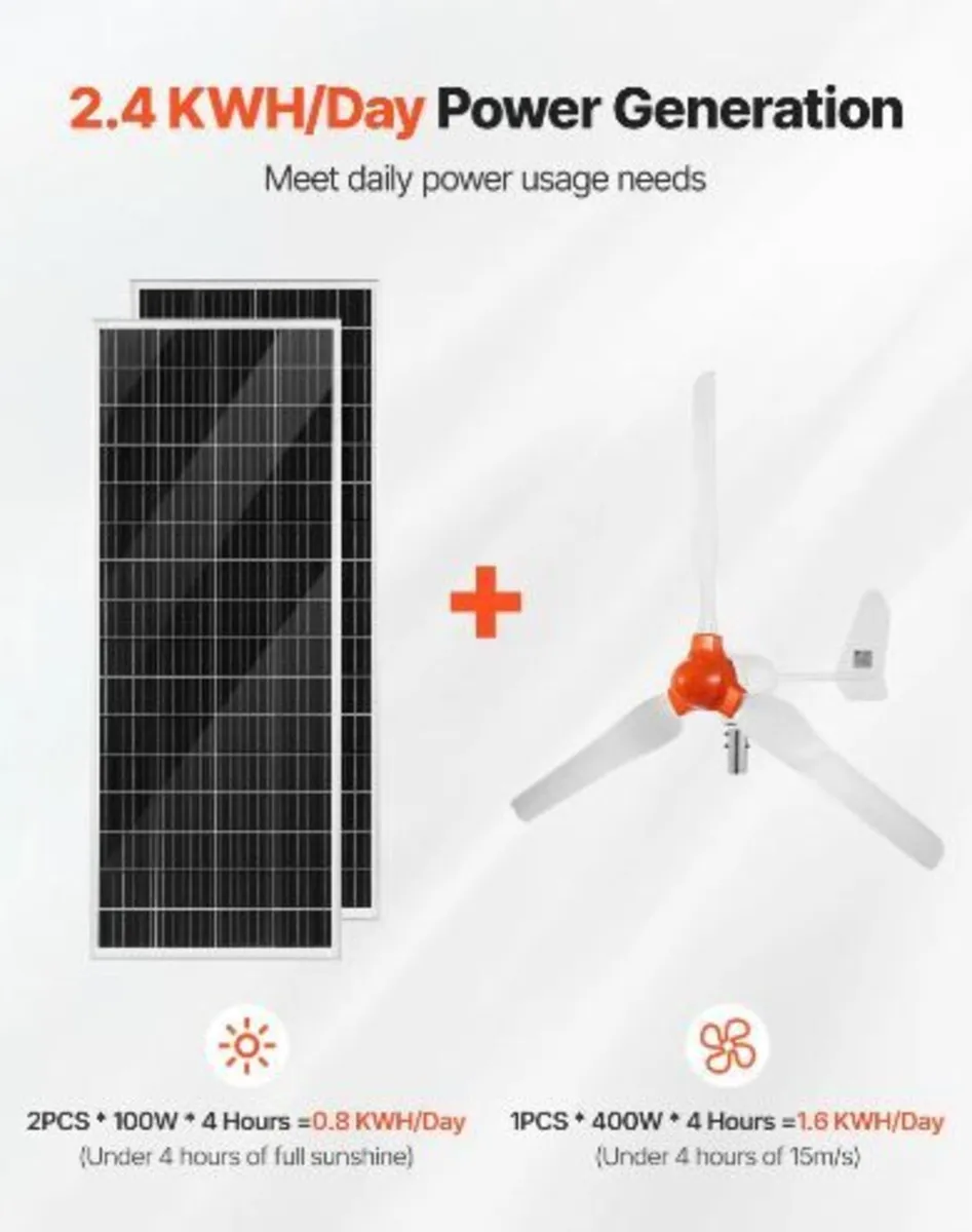 12V 600W Solar Wind Power Kit - Image 1