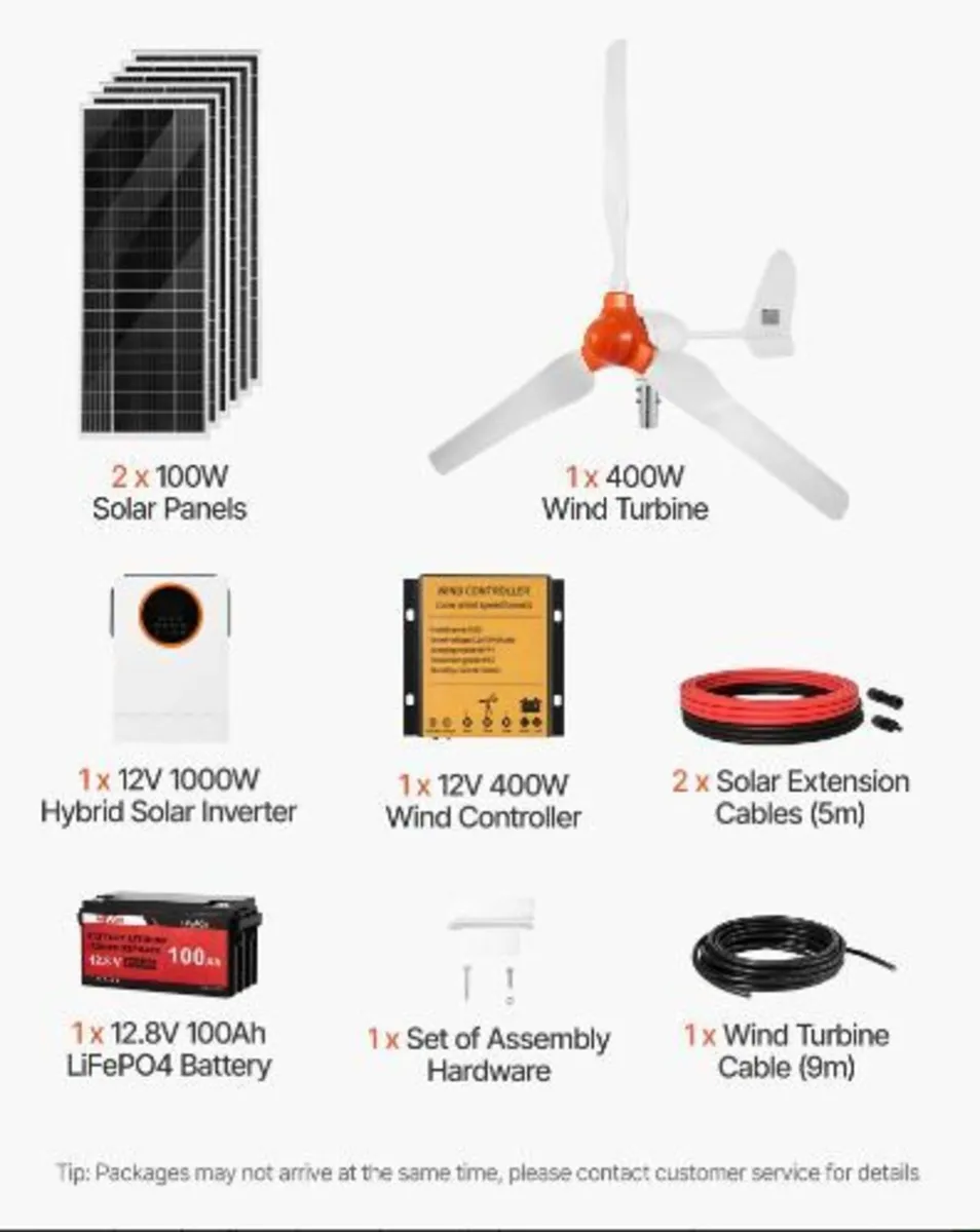 12V 600W Solar Wind Power Kit - Image 2