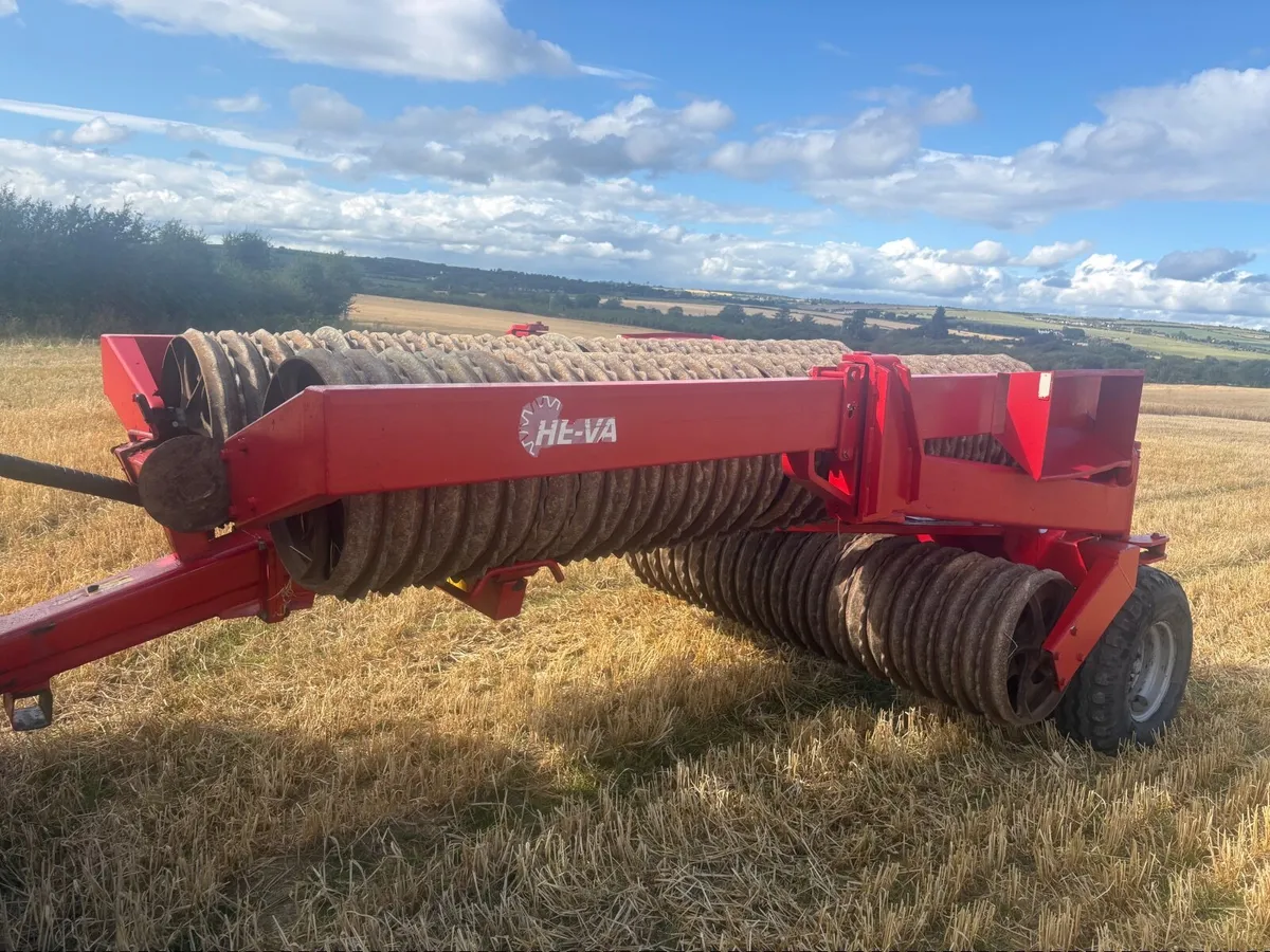 Heva 8.2 Mt Ring Roller - Image 3