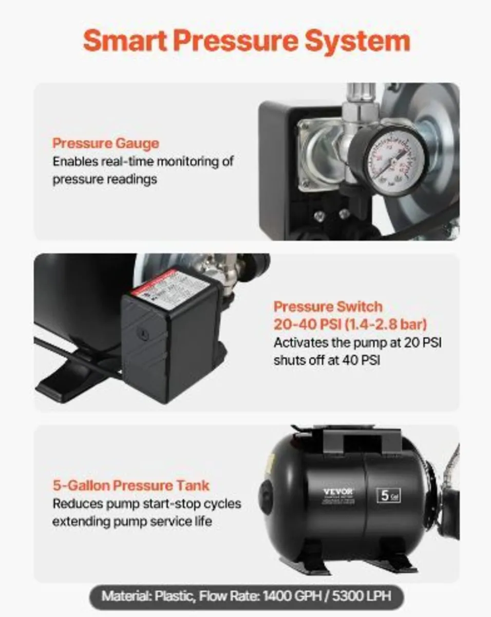 1100W Shallow Well Pump with Pressure Tank - Image 2