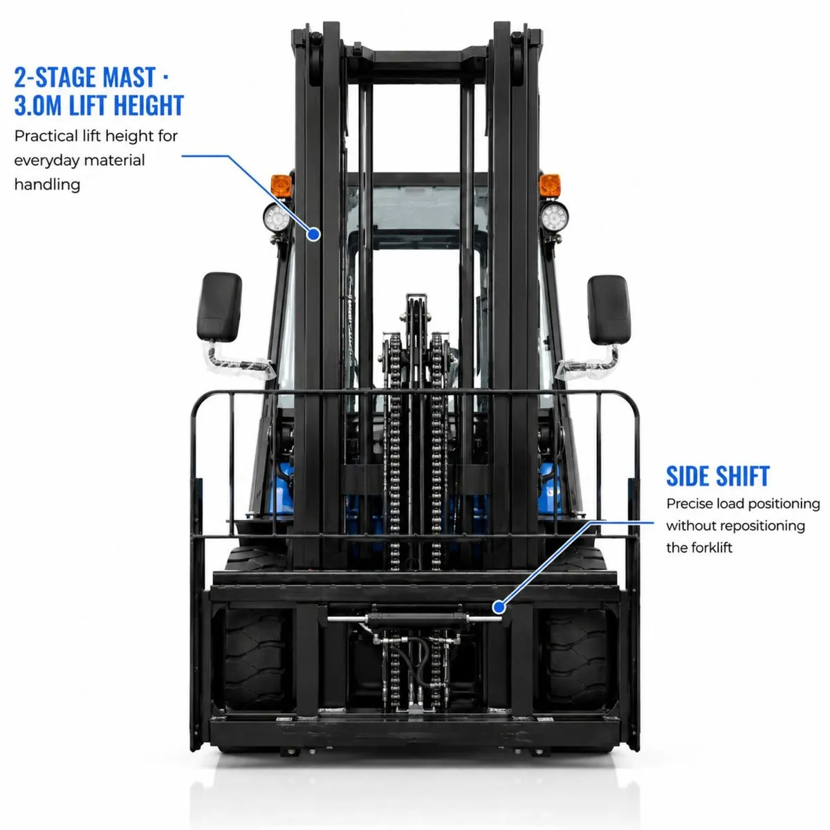 NEW 4.5 Ton Diesel Forklift | Sideshift | 3m Mast| - Image 4