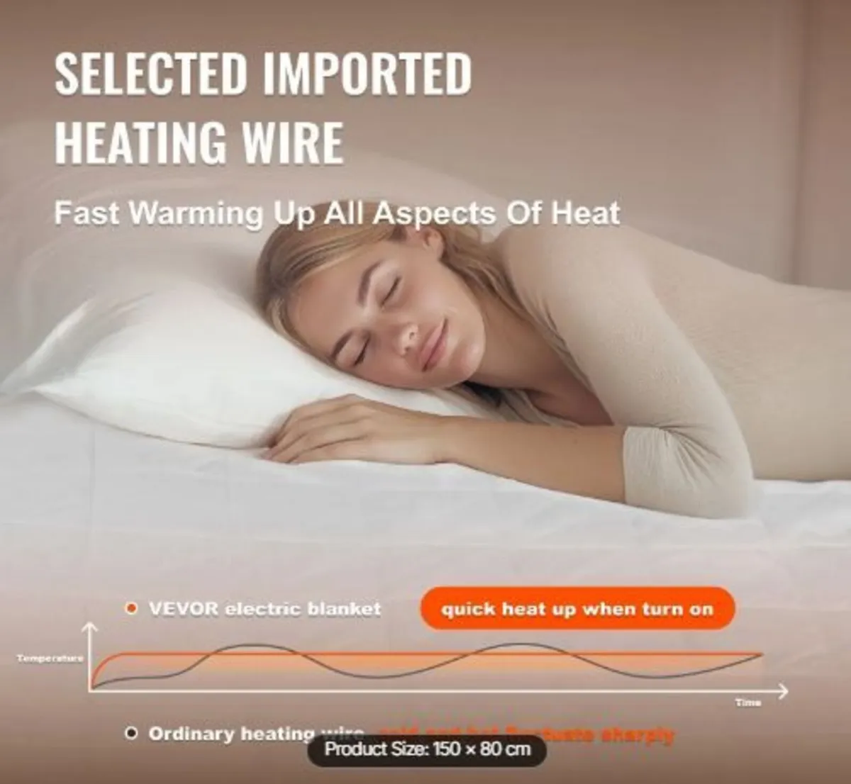 Heated Mattress Pad, 150 x 80 cm - Image 3