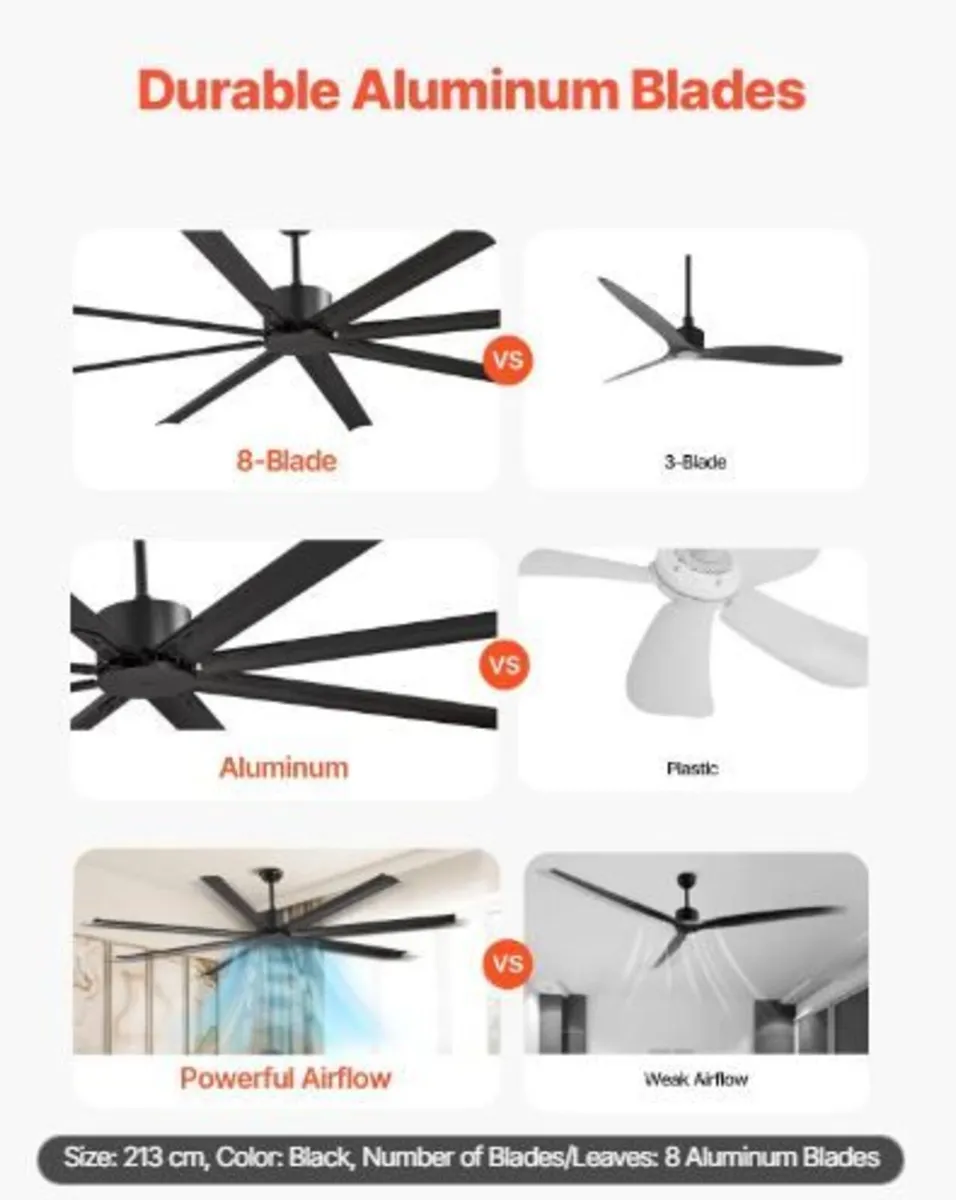 213 cm Ceiling Fan No Light, 6-Speed Remote Contr - Image 2