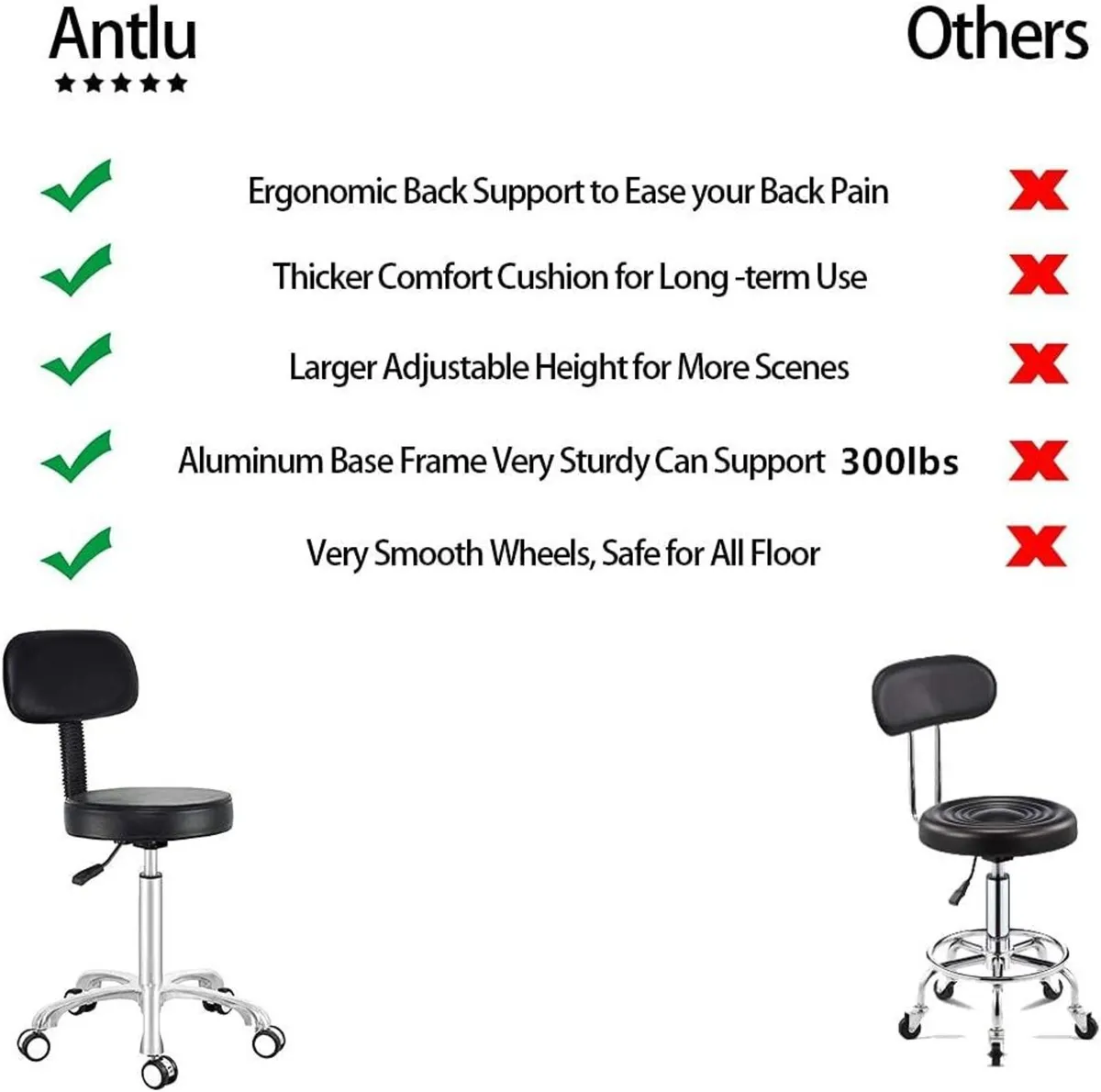 Adjustable Swivel High Desk Stool Chair for Beauty - Image 4