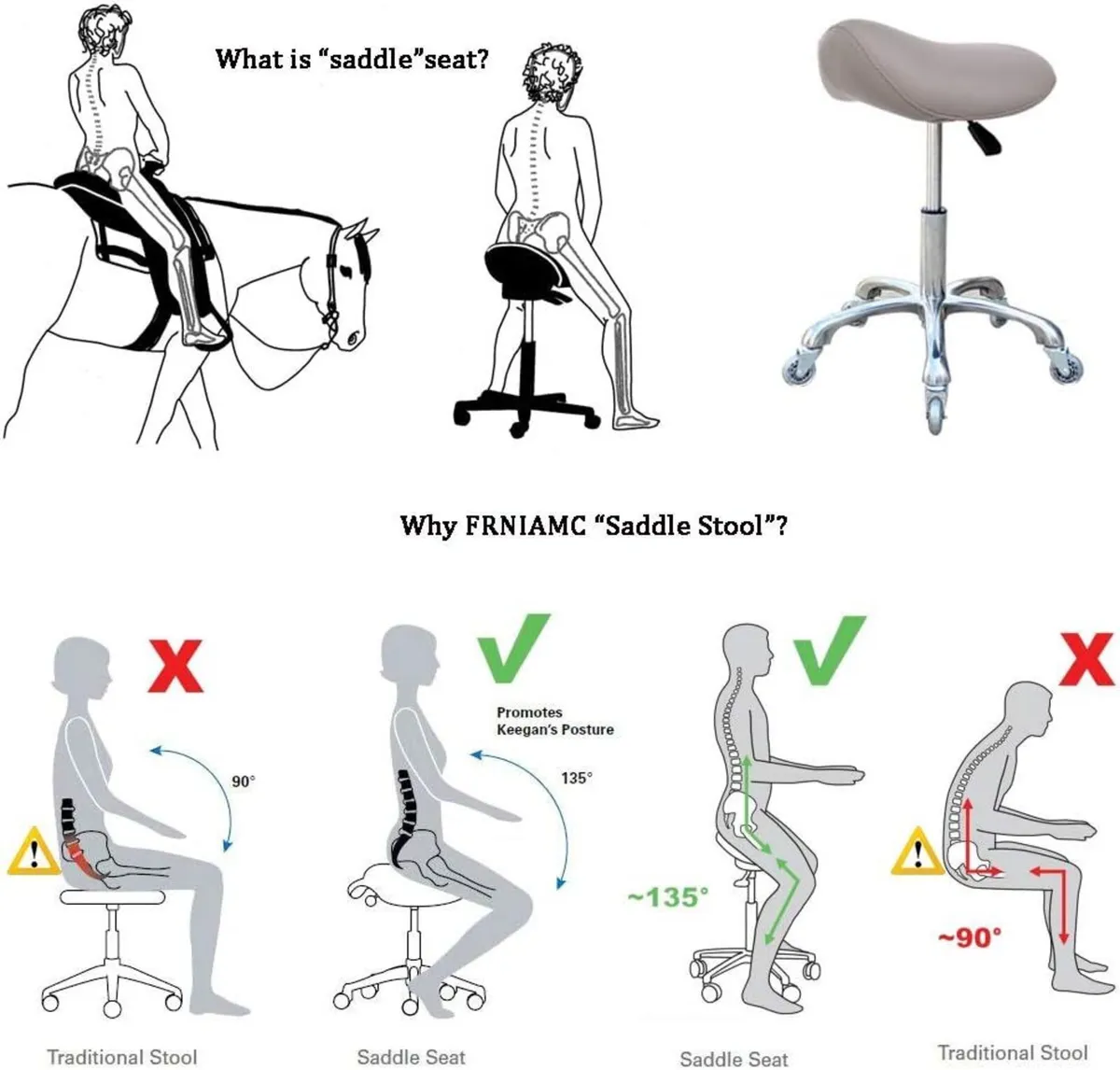 Professional Saddle Stool with Wheels Ergonomic - Image 3