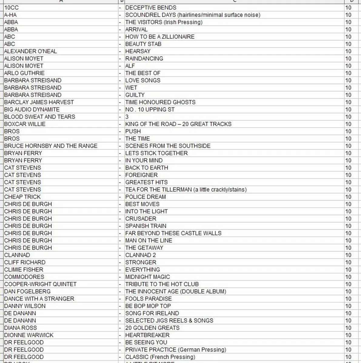 UPDATED LIST OF 60s/70s/80s VINYL RECORDS FOR SALE - Image 3