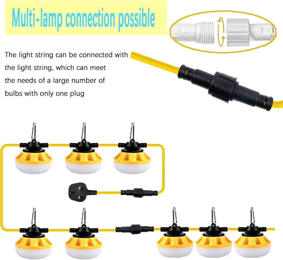 Industrial Grade 100FT Construction String Lights - Image 4