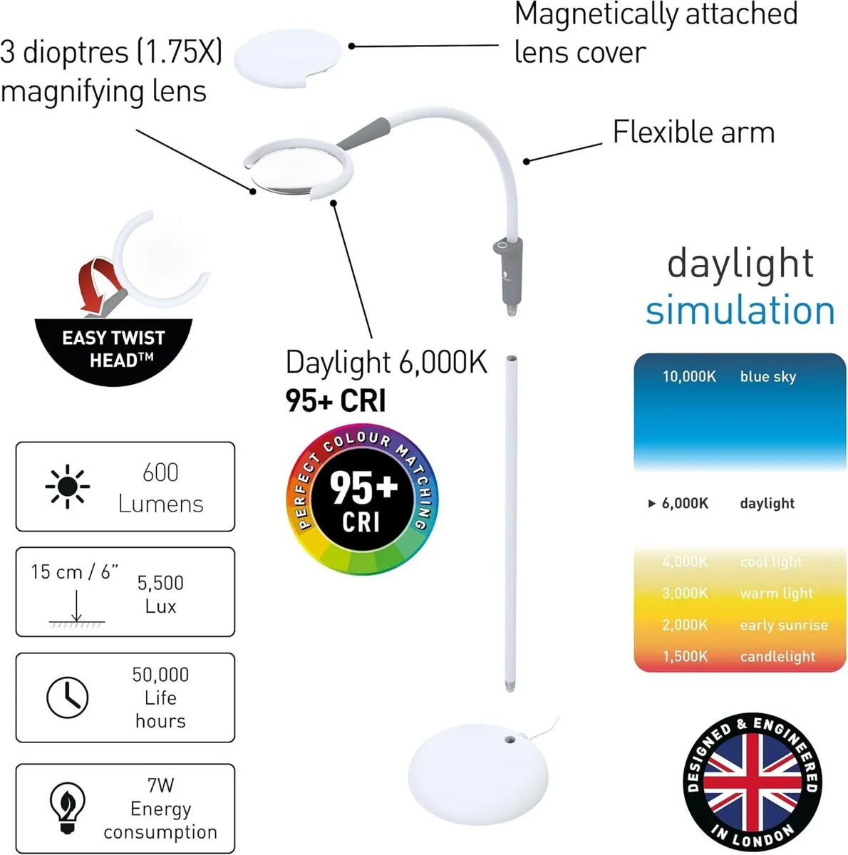 The Company Magnificent Pro Magnifying Lamp - Image 2