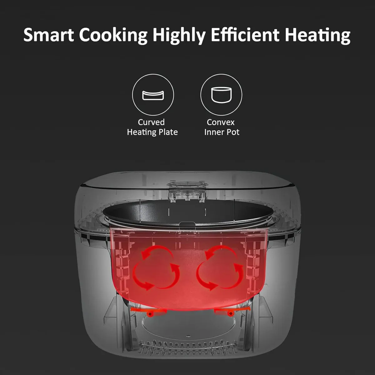 Mini Smart Rice Cooker 1.6L 3.5 Cups - Image 2