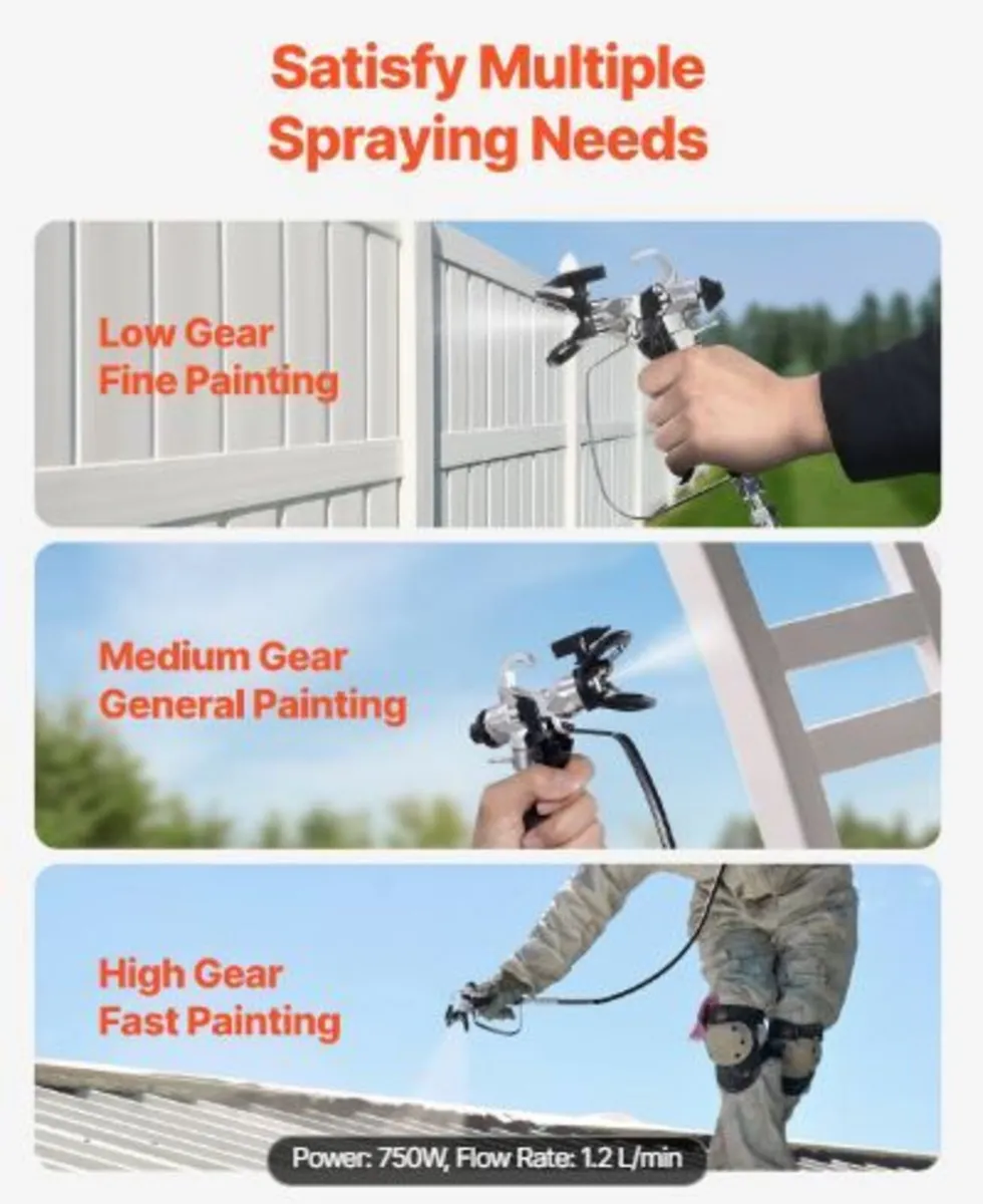 Stand Airless Paint Sprayer, 750W - Image 2