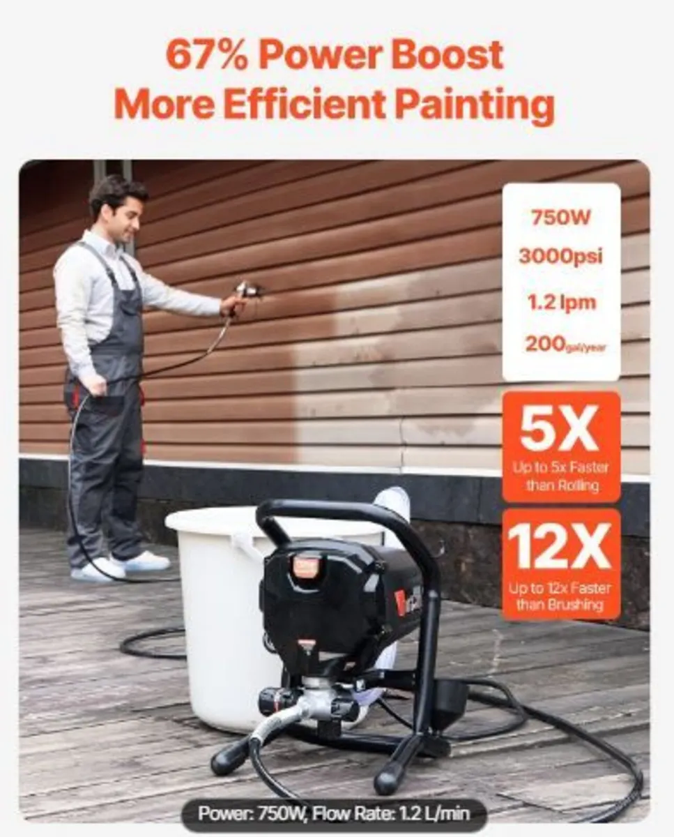 Stand Airless Paint Sprayer, 750W - Image 4