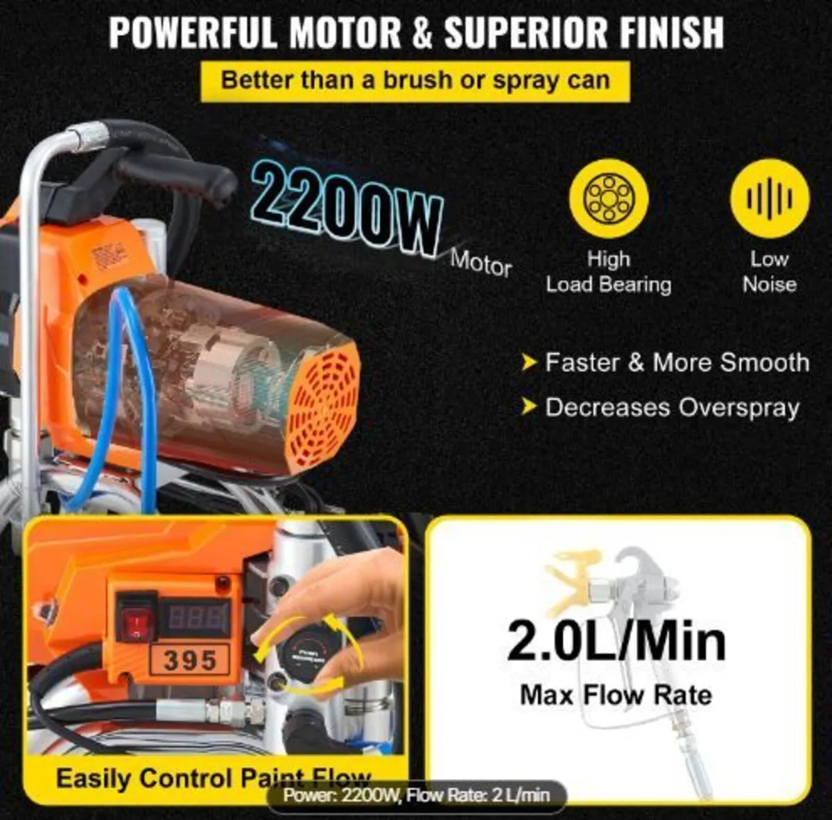 Airless Paint Sprayer - Image 2