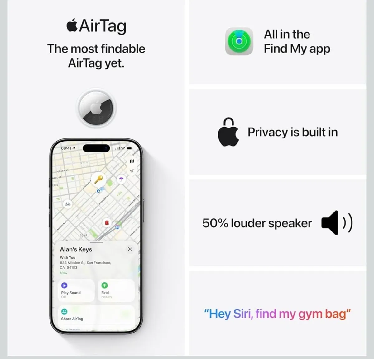 Apple AirTag New - Image 3