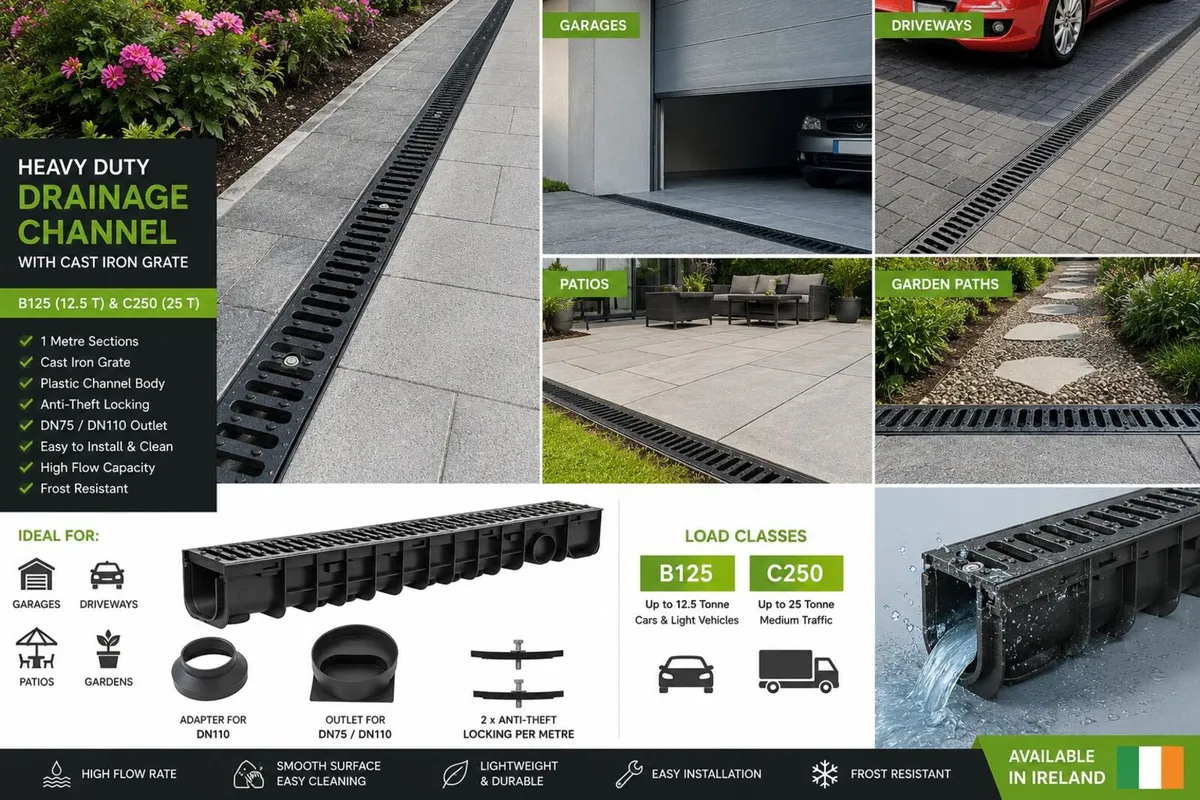 Heavy Duty Driveway Drainage Channel - FREE P&P - Image 1