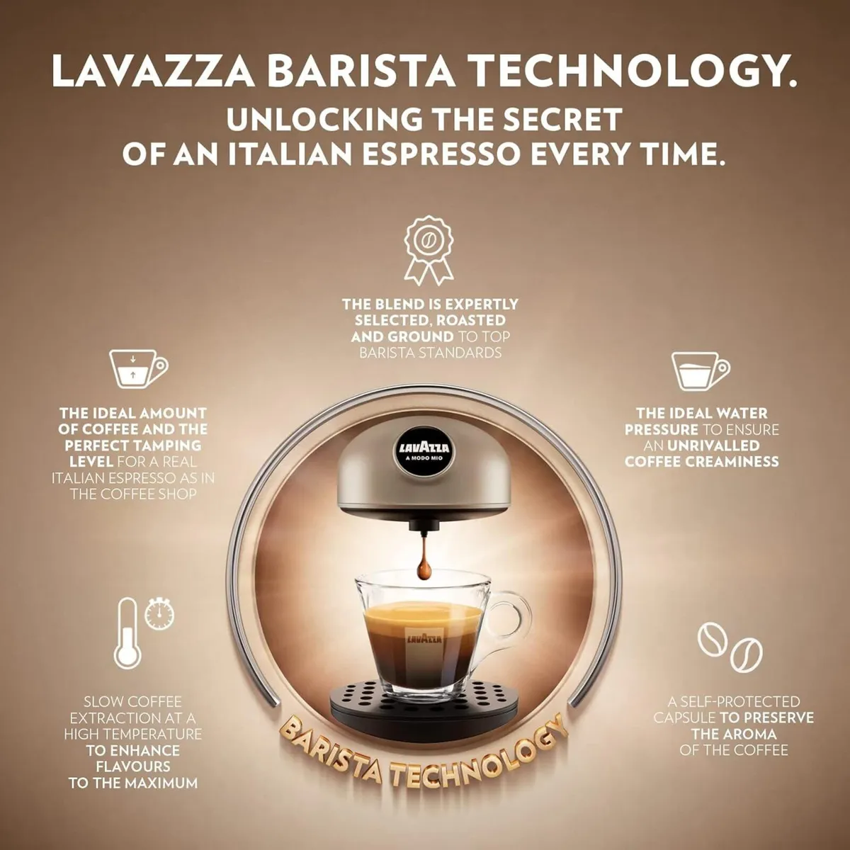 A Modo Mio Jolie Evo Coffee Capsule Machine - Image 2