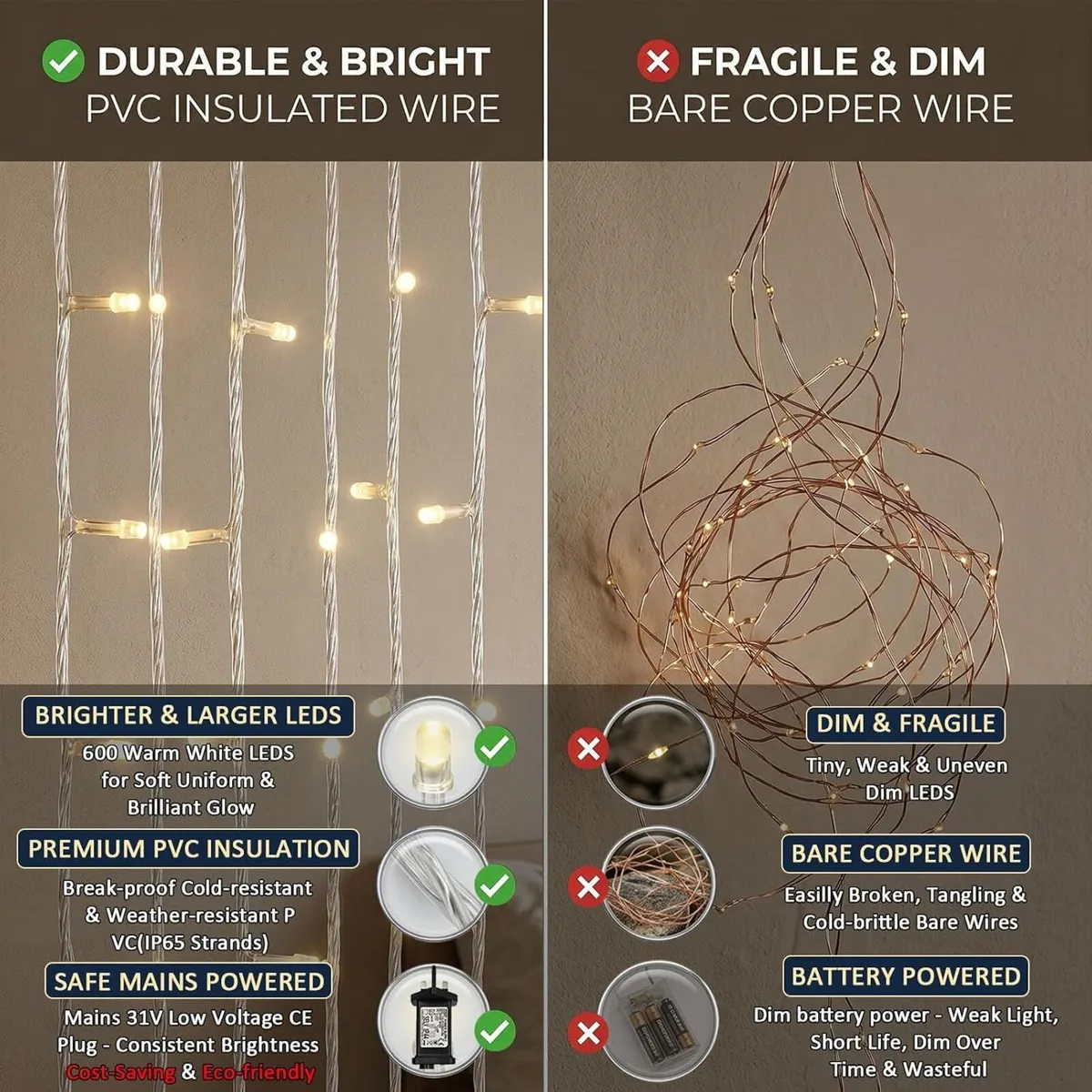 6m X 3m 600led Plug in Curtain Fairy (2 Pack) - Image 4