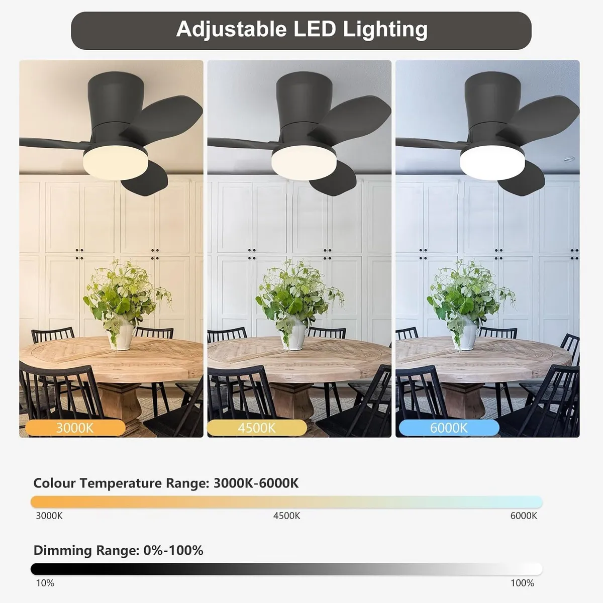 Ceiling Fans with Lights Modern Fan Light - Image 4