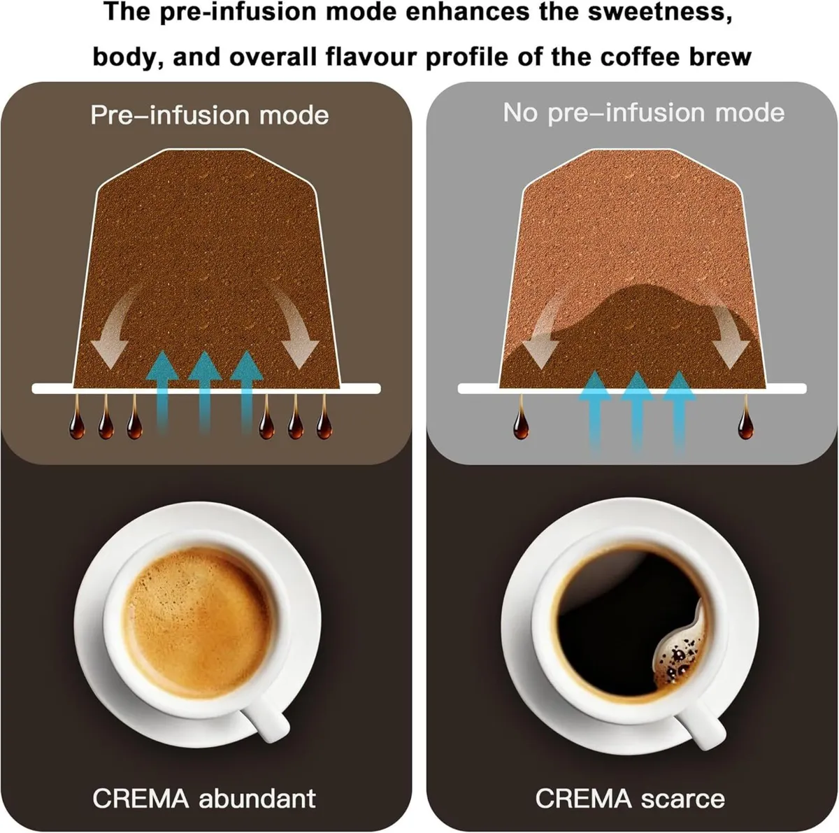 5 in 1 Coffee Pod Machine Capsule - Image 4