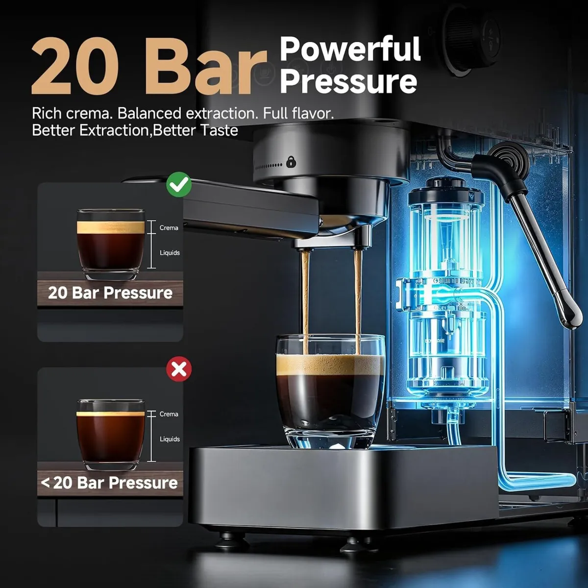 20-Bar-Professional-Espresso-Machine 1350W Coffee - Image 2