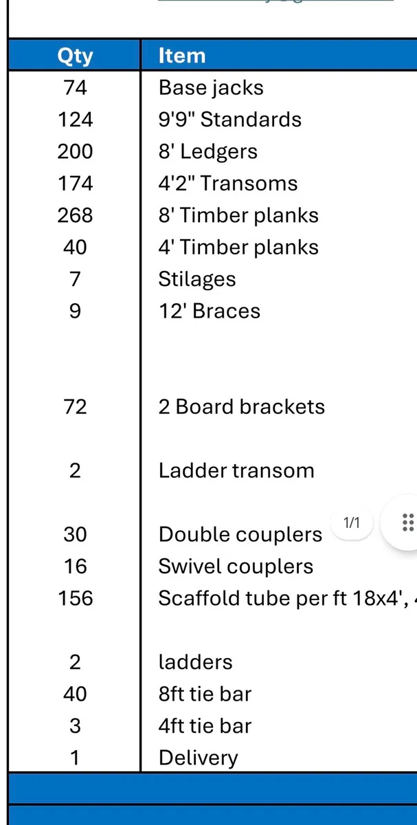 Scaffolding - Image 1