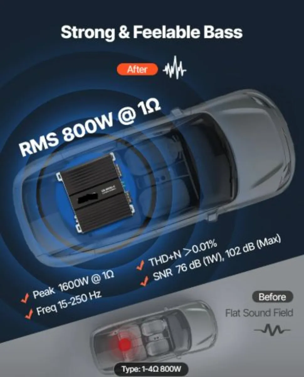 Monoblock Car Amplifier, 800W RMS MAX, 1/2/4 Ohm - Image 4