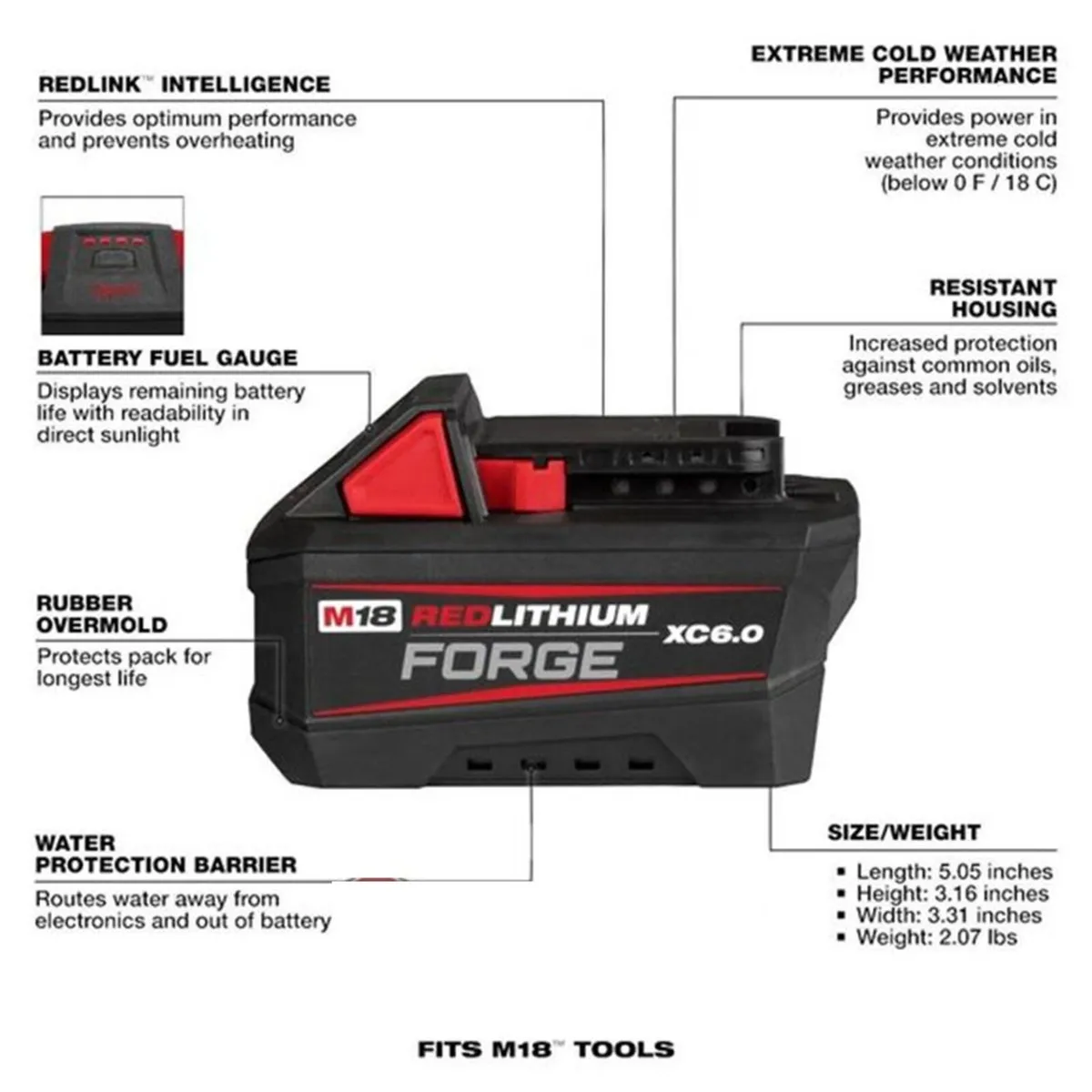 Milwaukee 6Ah Forge & 8Ah High Output Battery - Image 4