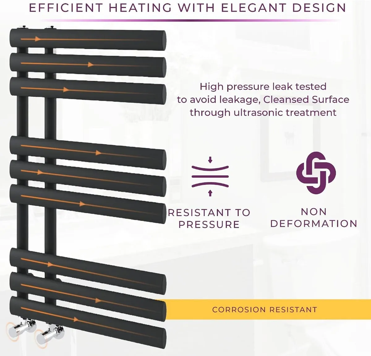 Towel Radiator 820 X 500 Heated Rail Vertical - Image 3
