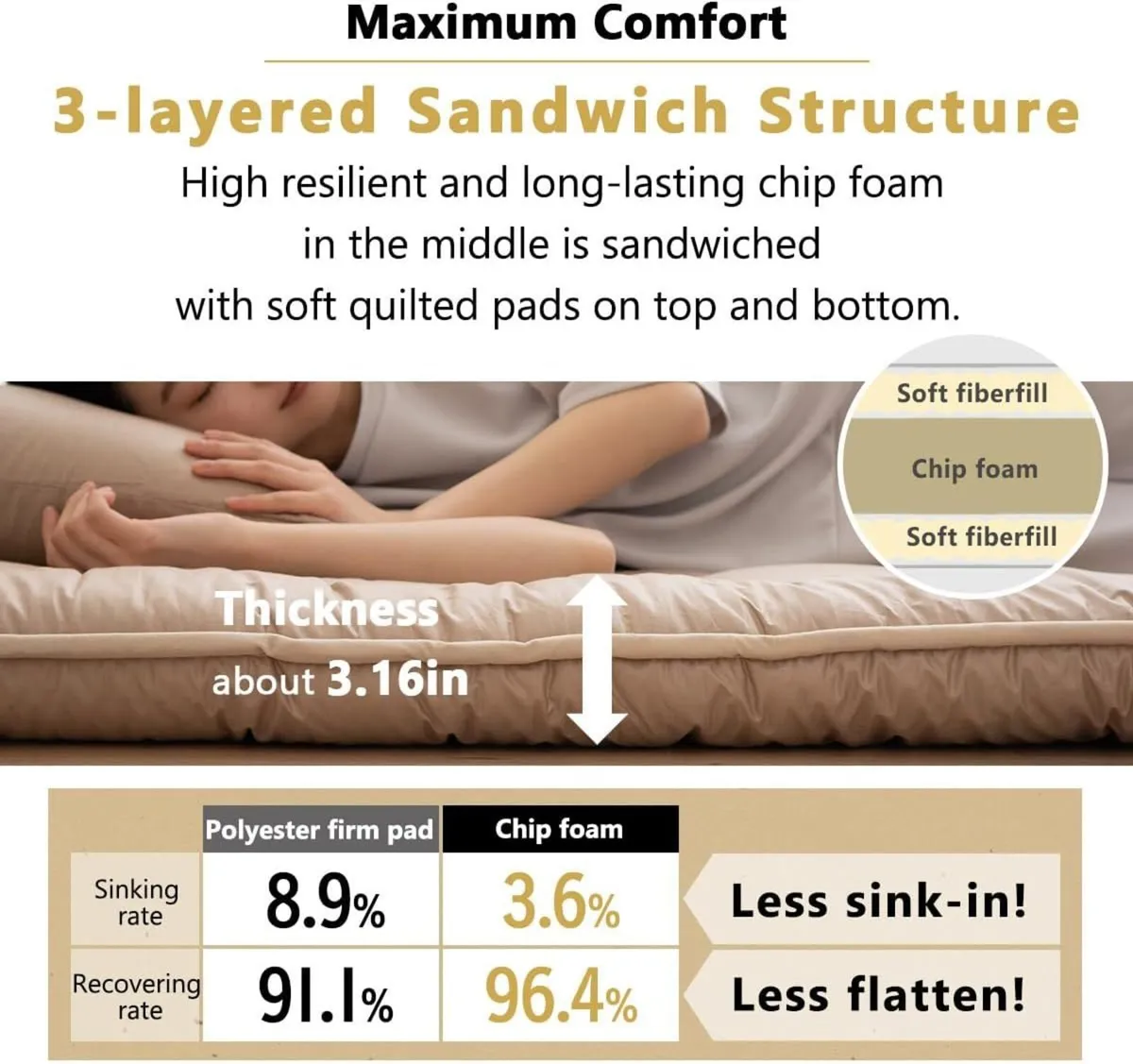 Floor Mattress Futon Anti-Sag Small- Made in Japan - Image 4