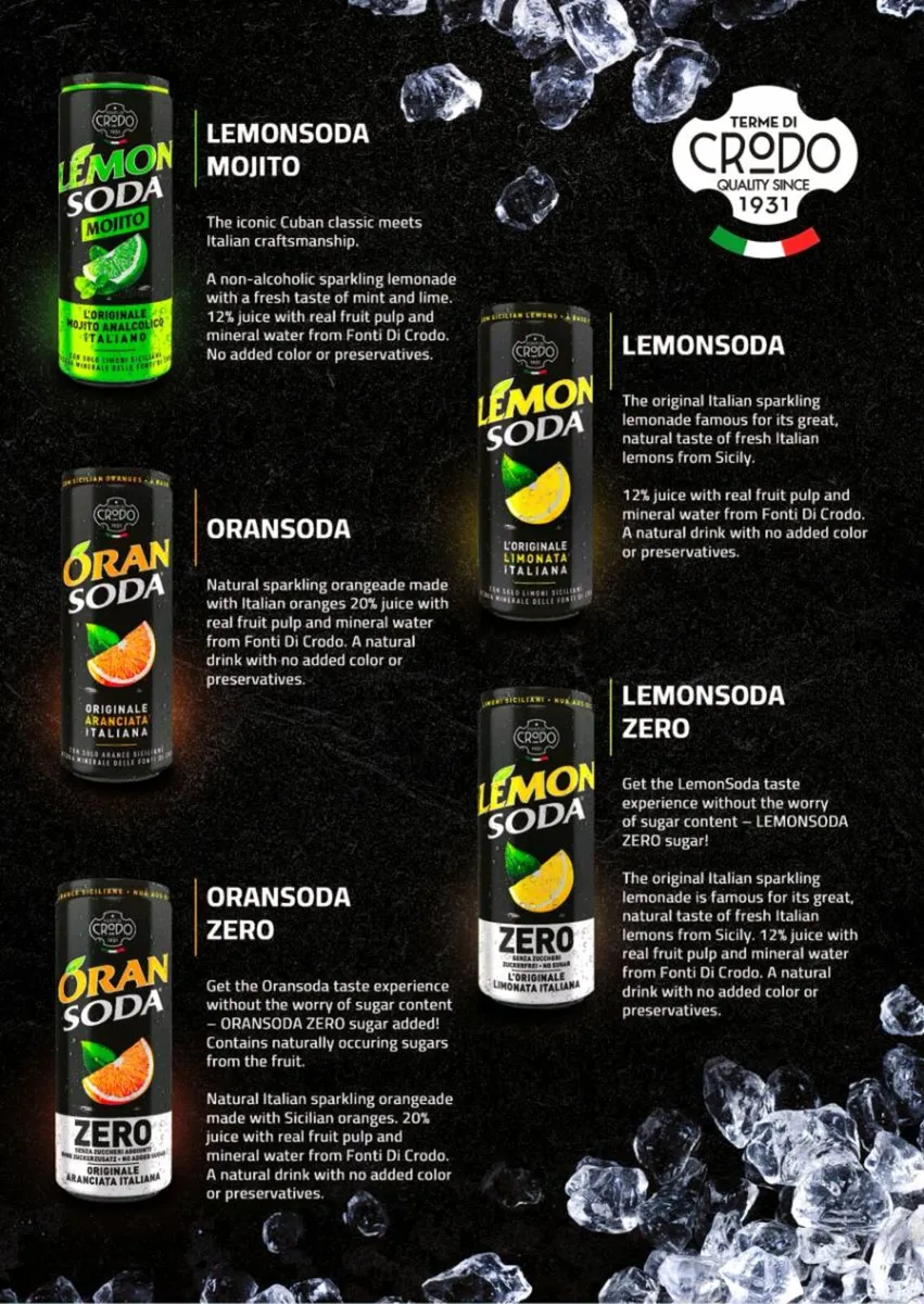 🇮🇹 FONTI DI CRODO –PREMIUM ITALIAN SOFT DRINKS - Image 2