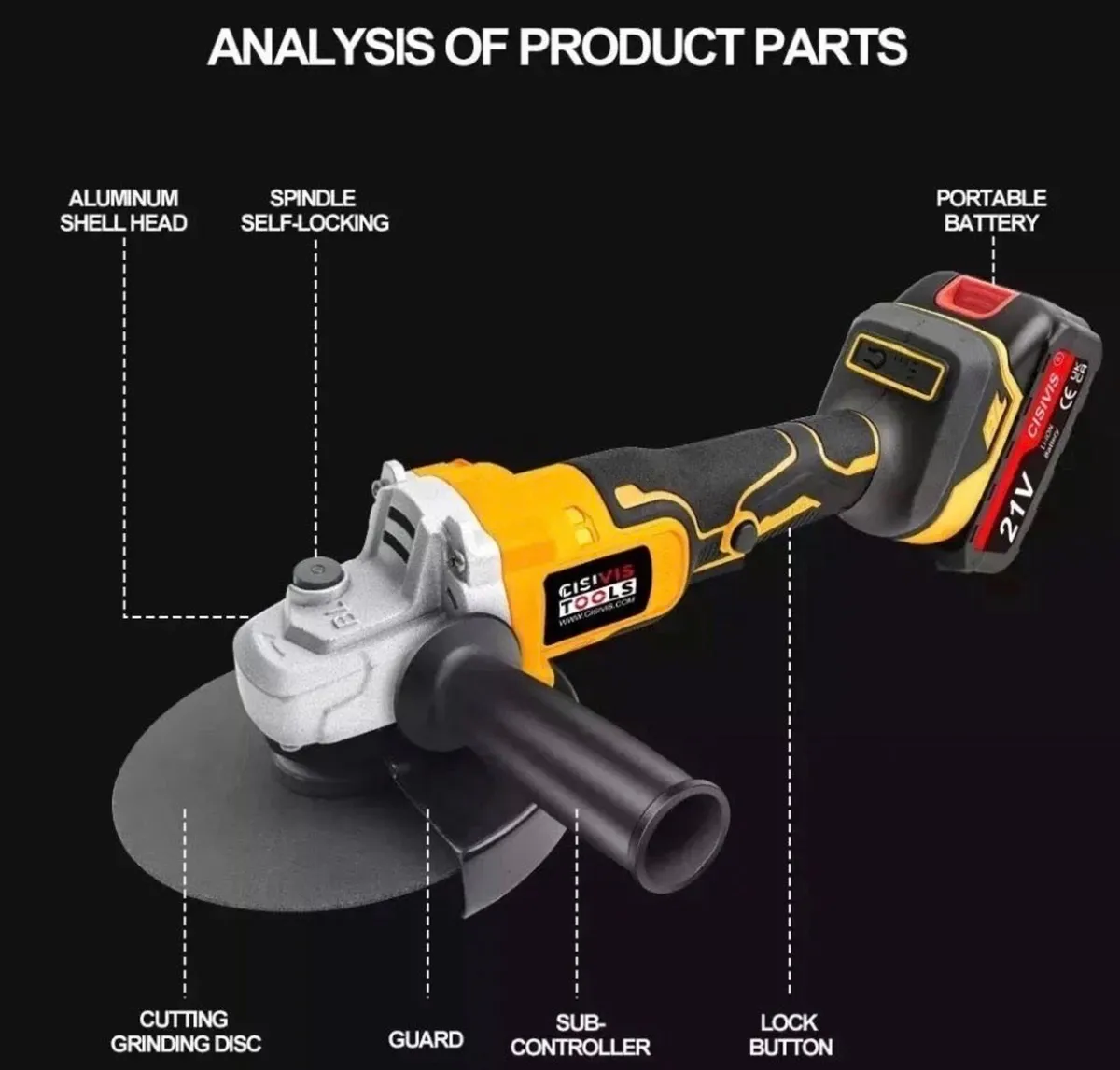 21V 125mm Brushless Cordless Angle Grinder NEW - Image 1