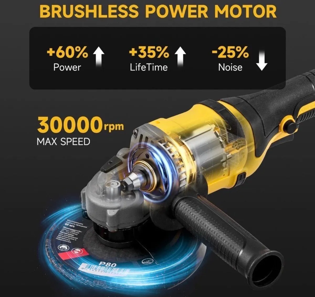 New 21v Brushless Angle Grinder & 2 Batteries - Image 3
