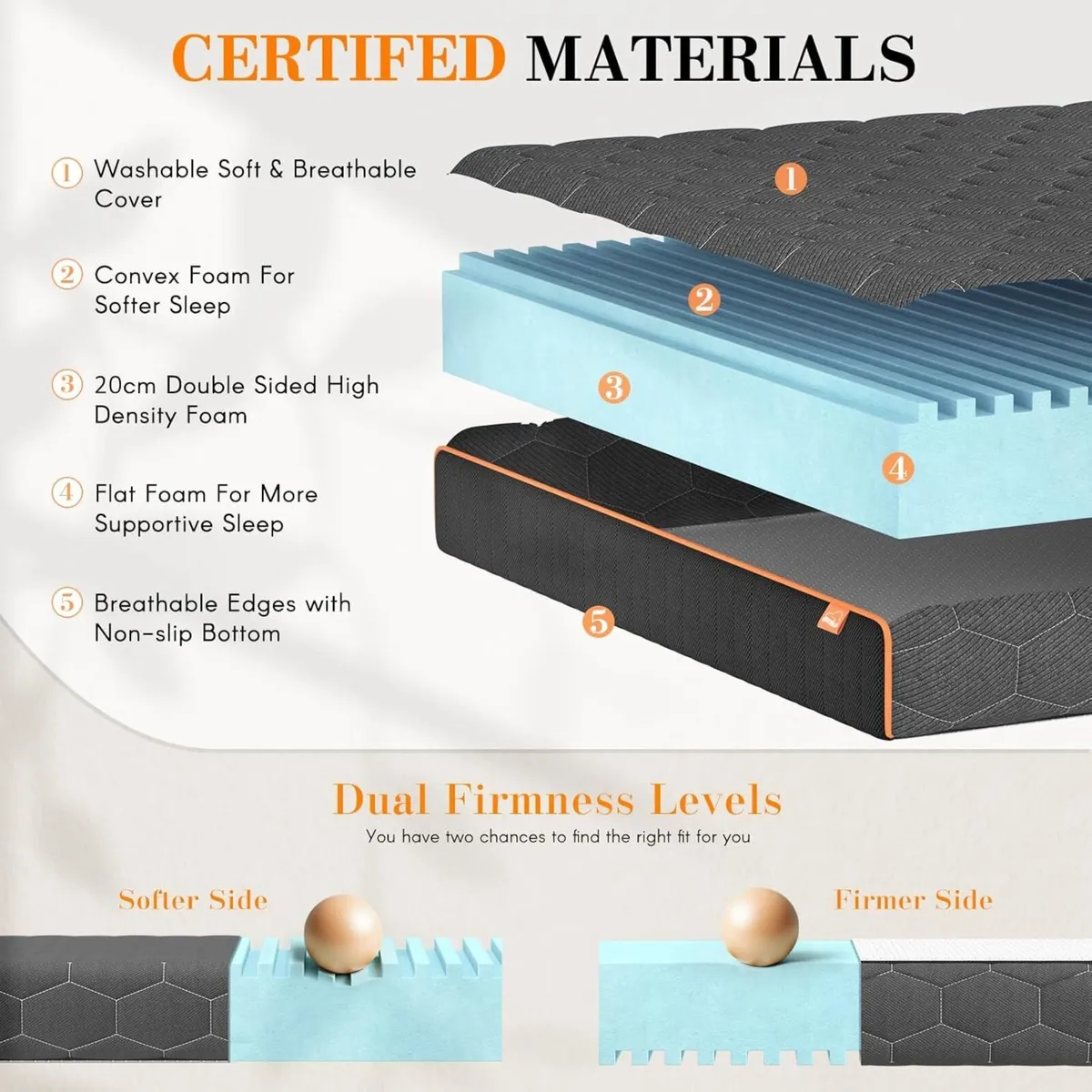 Mattress Breathable Foam for Cool Sleep Pressure - Image 4