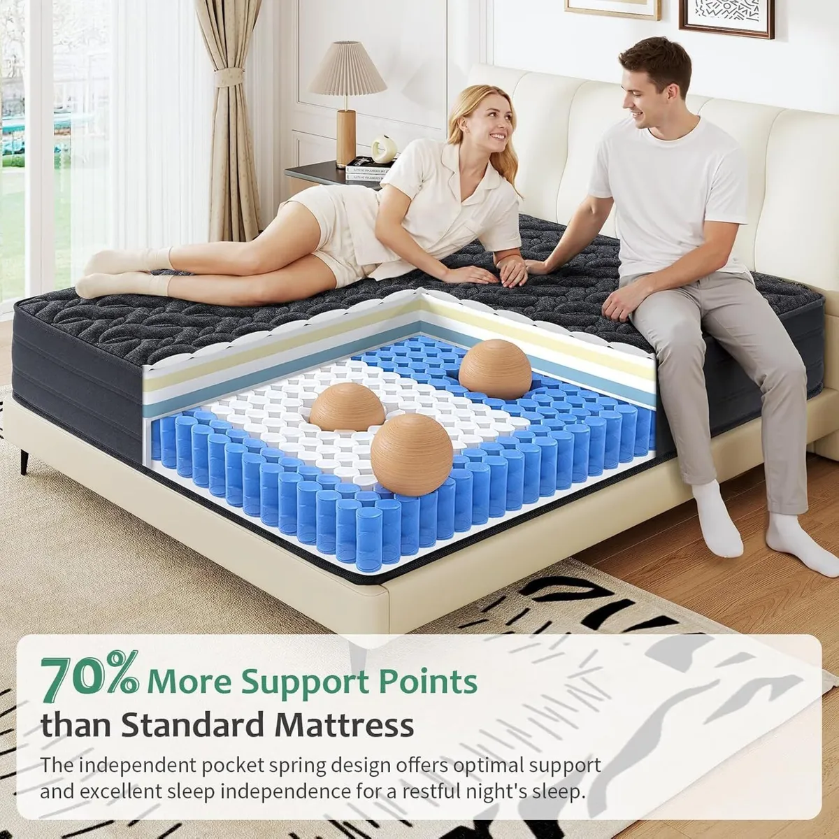 Memory Foam Hybrid Mattress Pocket Sprung Medium - Image 3