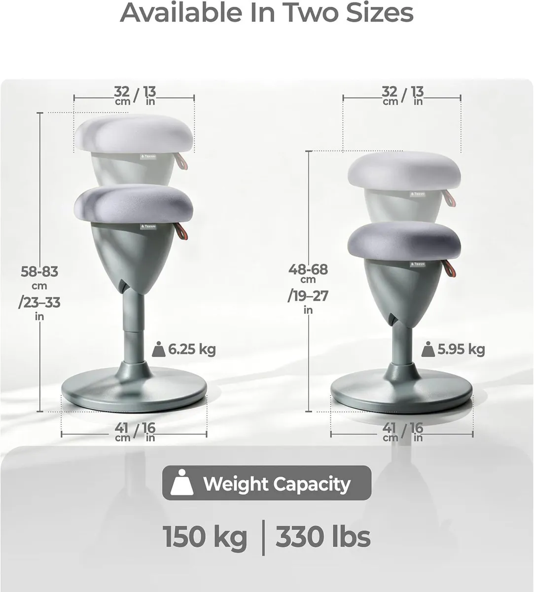 Model W Wobble Stool Ergonomic Standing Desk Chair - Image 2