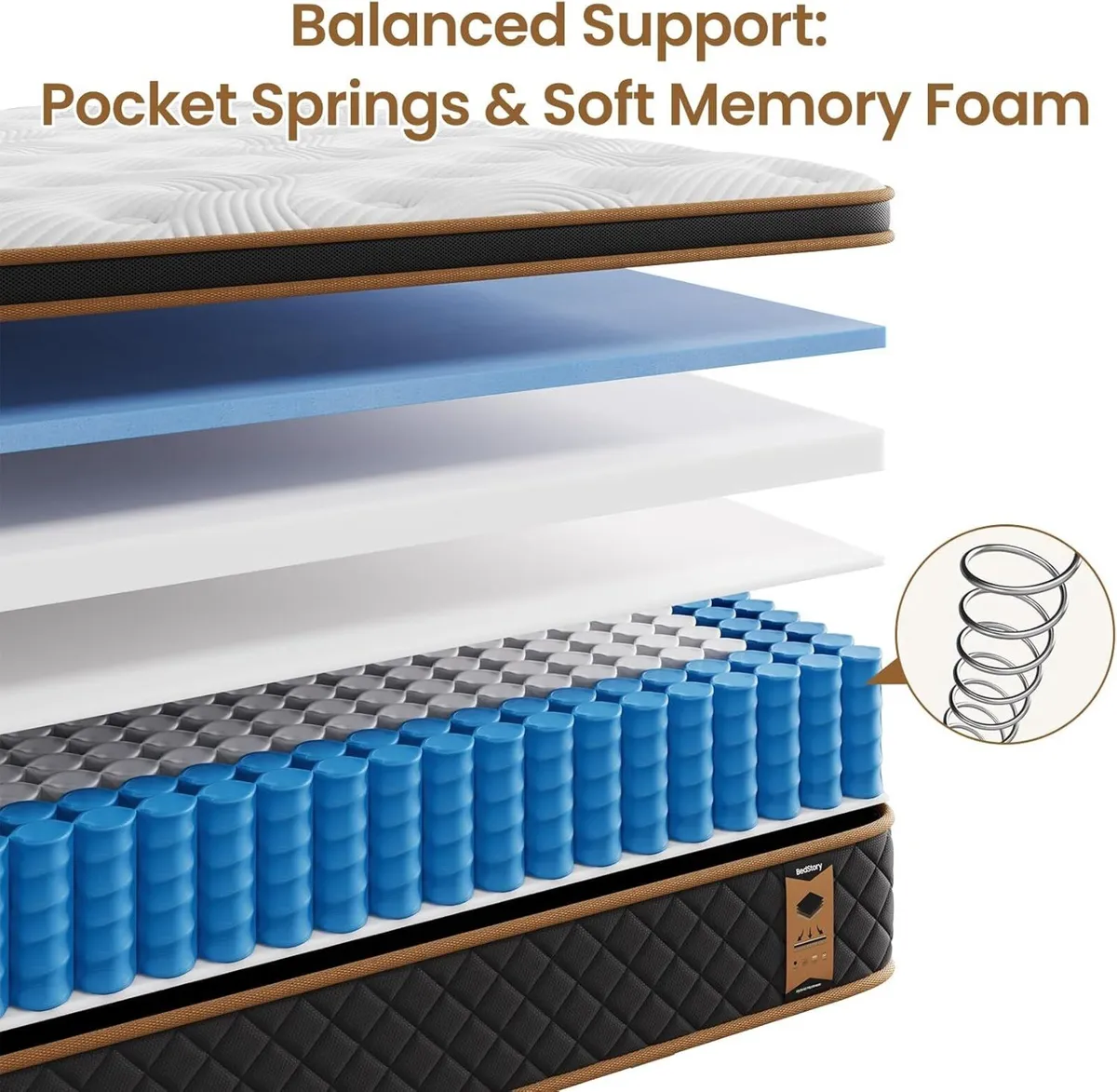 Memory Foam Pocket Spring Hybrid Mattress - Image 2