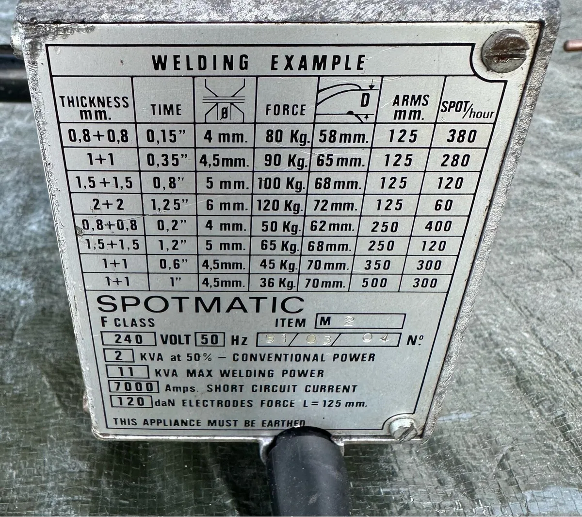 Complete Vehicle Restoration Kit - Image 3