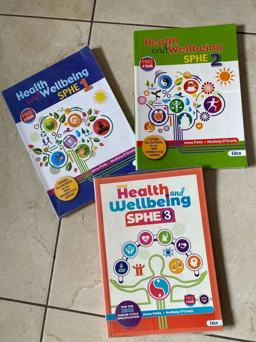 Junior Cycle SPHE    Health and Wellbeing SPHE 2 - Image 4