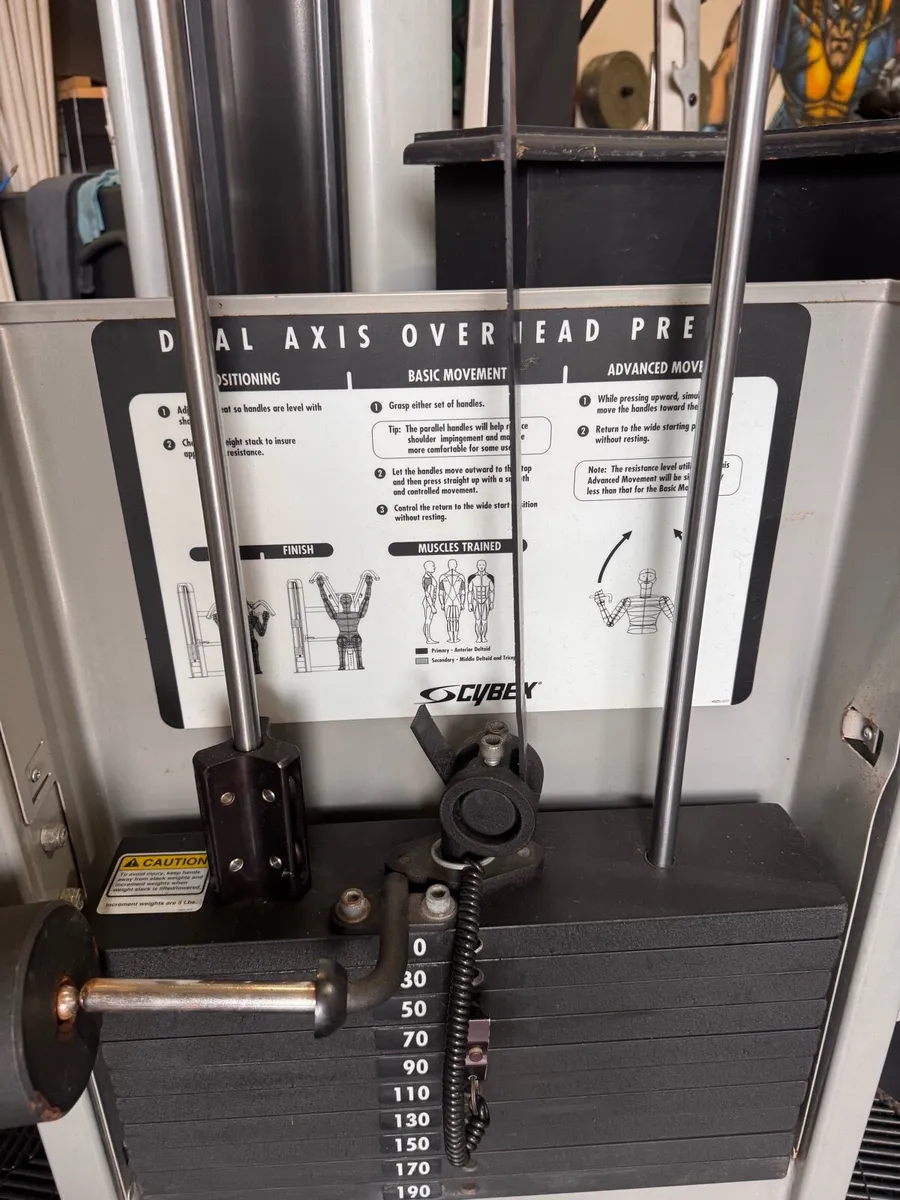 Cybex Shoulder Press - Image 4