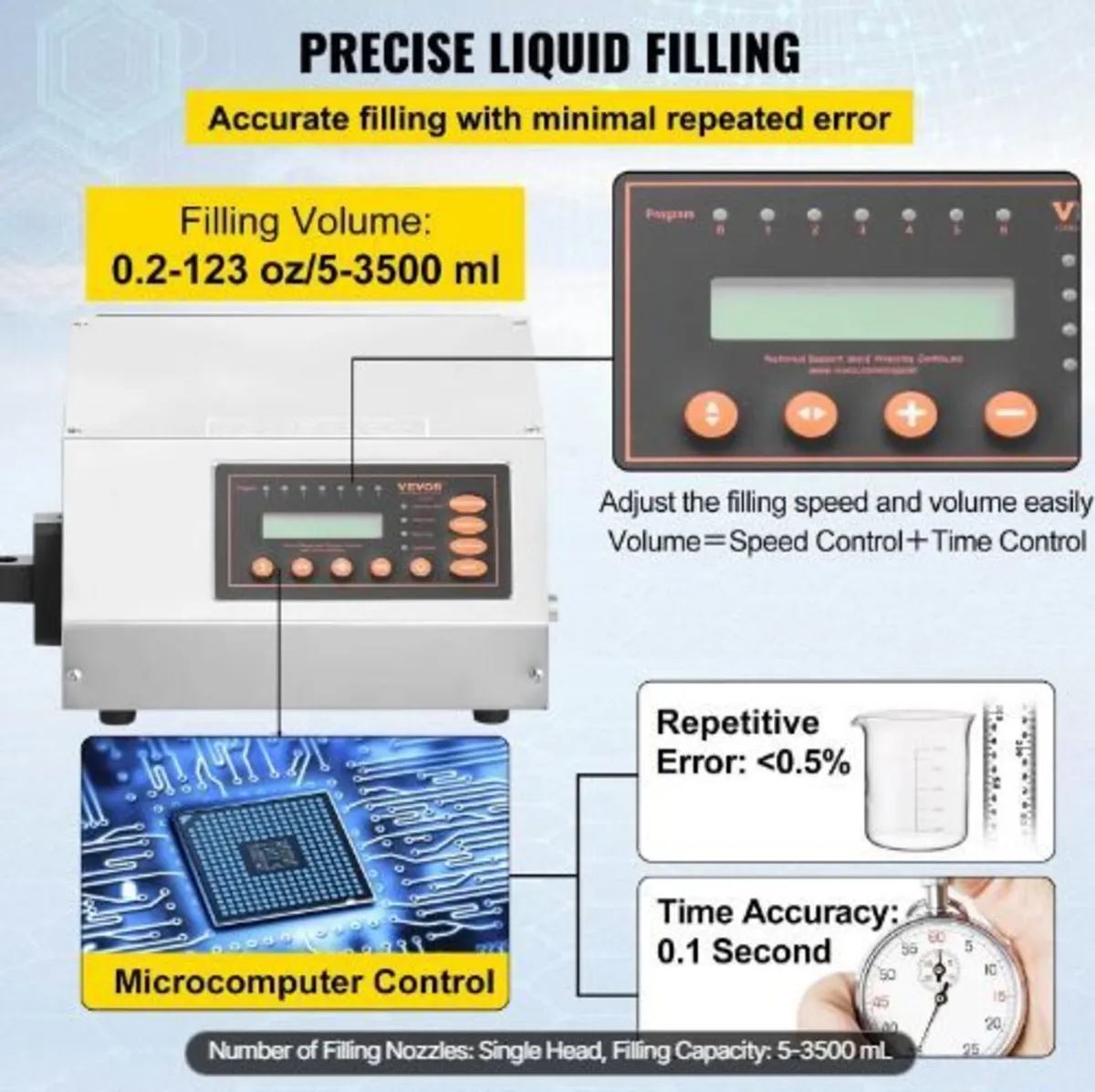 Liquid Filling Machine 5-3500ml - Image 4