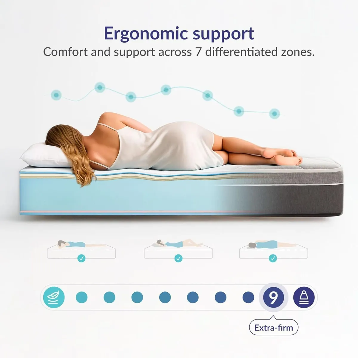 Orthopaedic Support Mattress 12.6 Inch Memory - Image 4