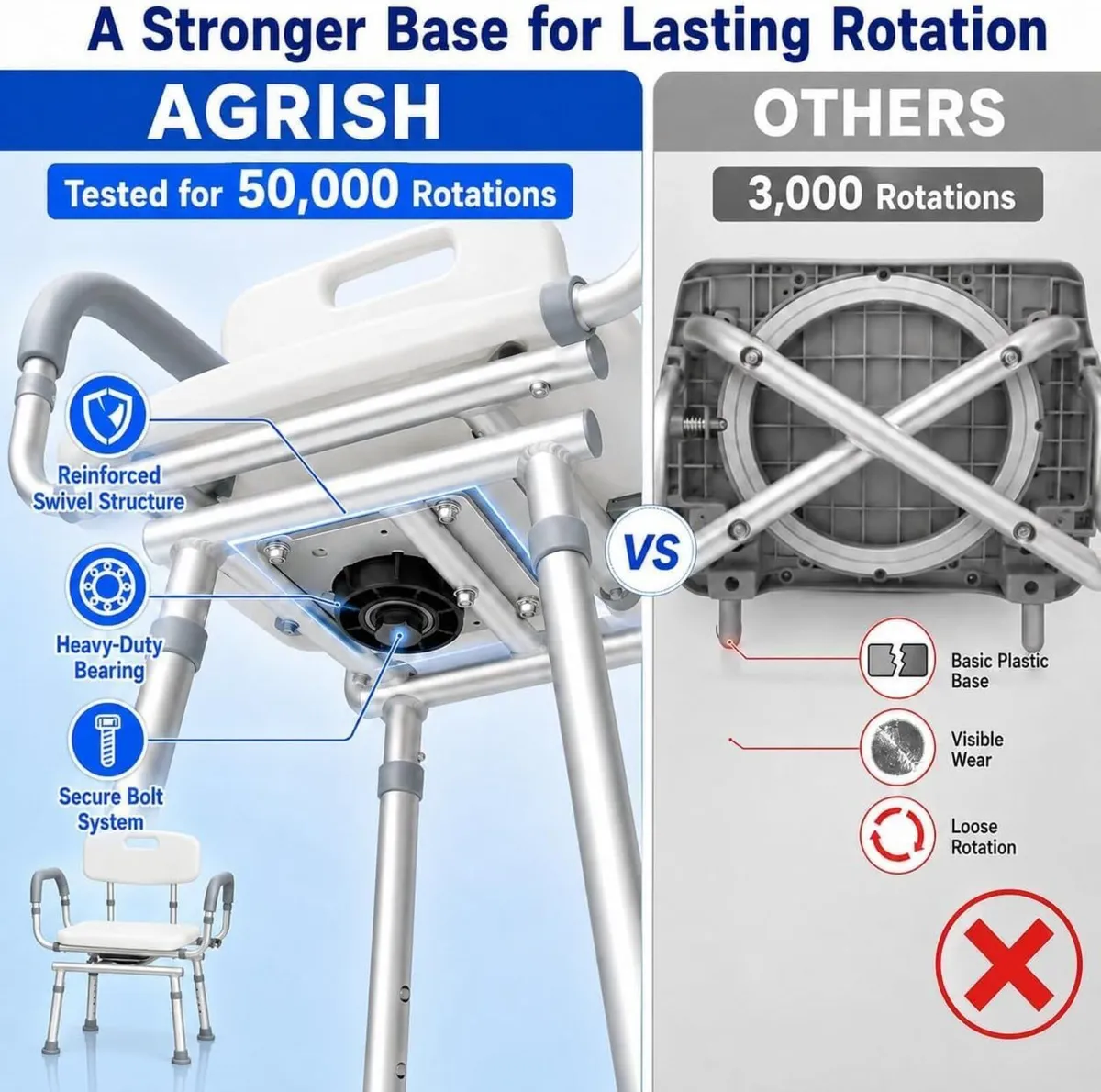 Adjustable Swivel Shower Chair with Arms and Back - Image 4