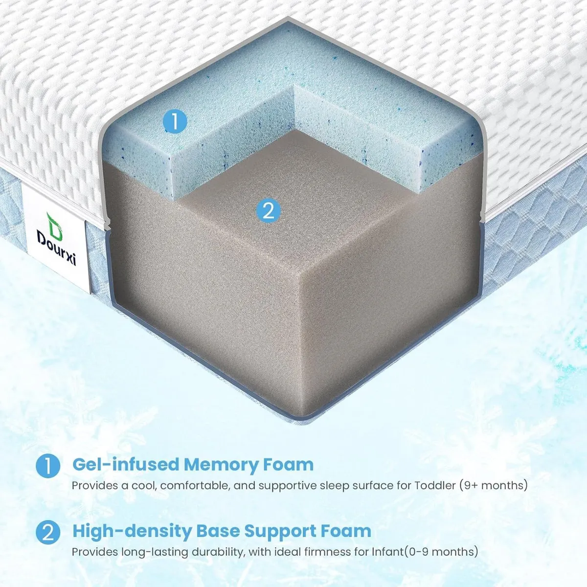 Baby Cot Mattress Breathable Memory Foam Toddler - Image 4