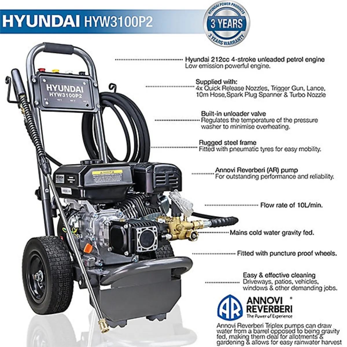 Power Washing Business For Sale - Image 2