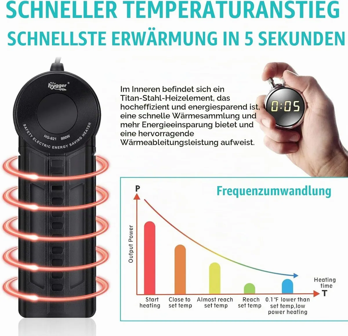 800W Underwater Aquarium Water Heater - Image 4