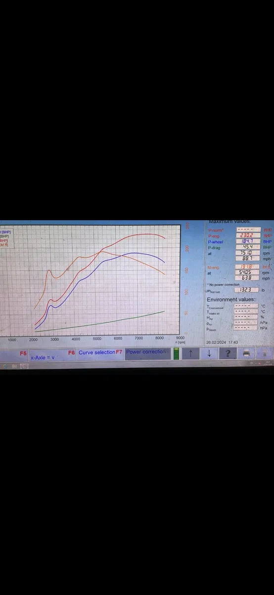Top Spec Class 12 engine - Image 2